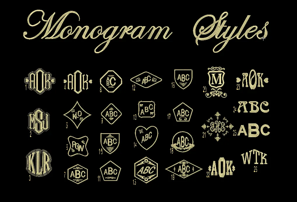 Monogramed Waffle Towel